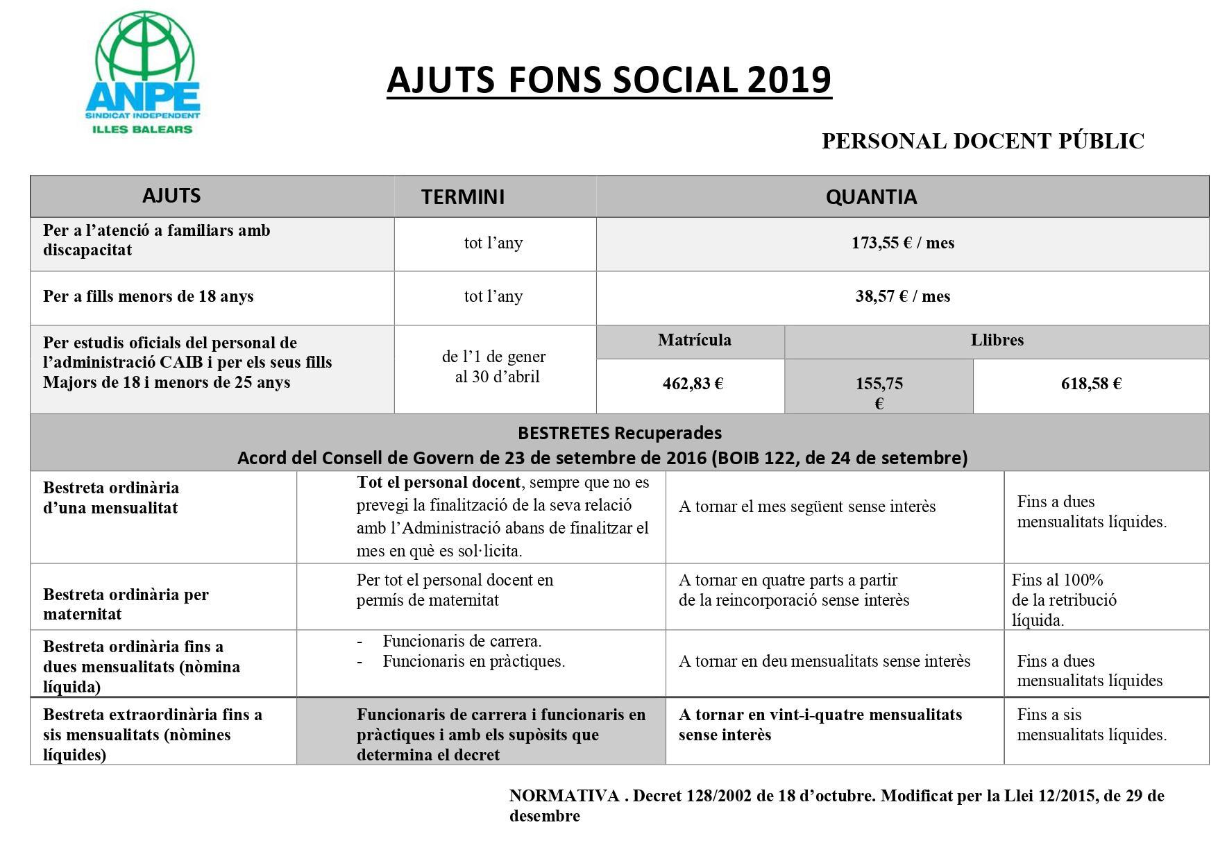 ajuts-fons-social.docx_pages-to-jpg-0001