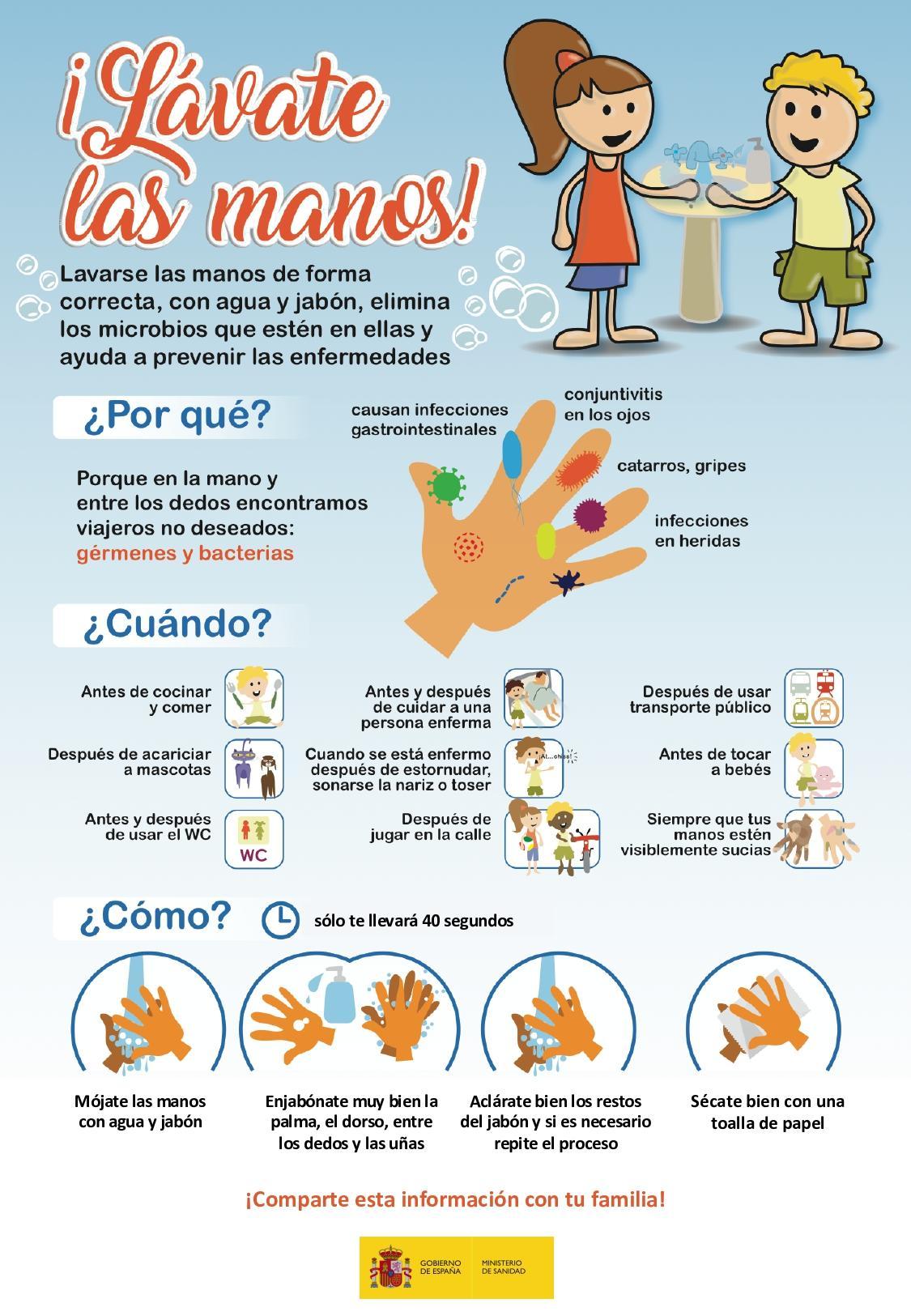 infografiamanos_poblacioninfantil05032020_page-000