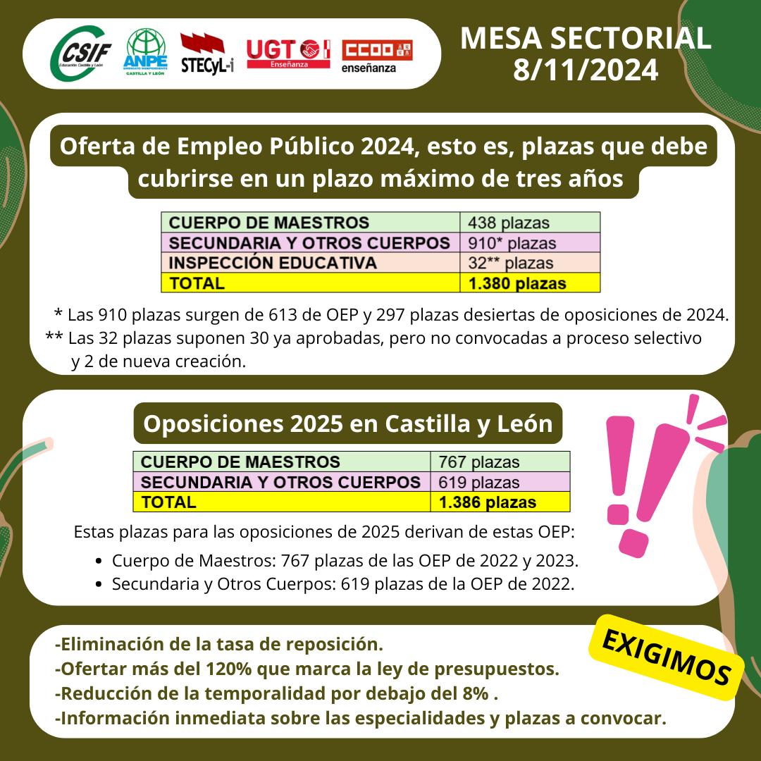 informaciÃ_n-mesa-sectorial-8112024