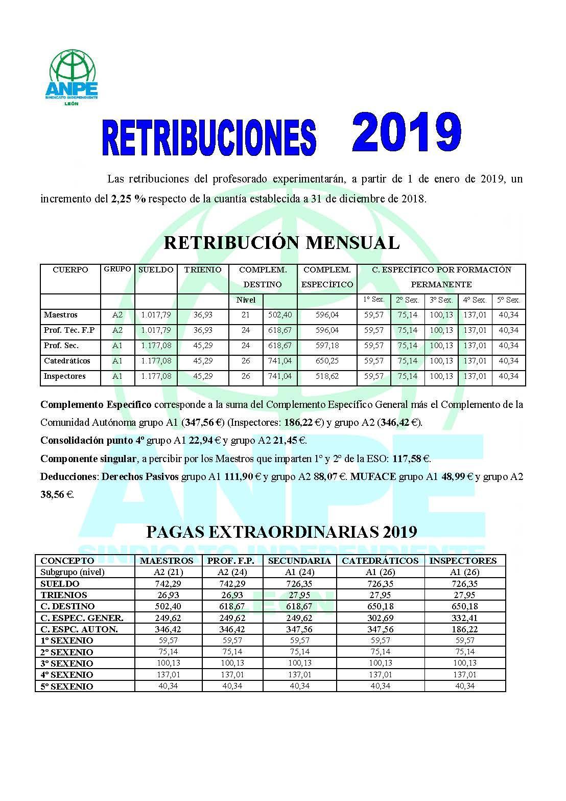 retribuciones.-enero-2019_p-gina_1